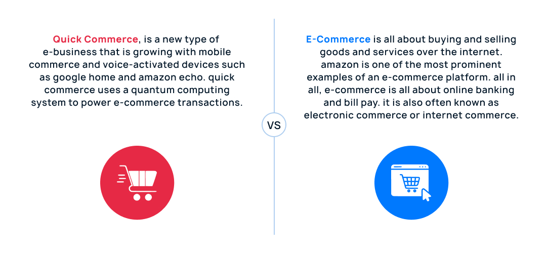 Difrenceecommerce and Quick Commerce