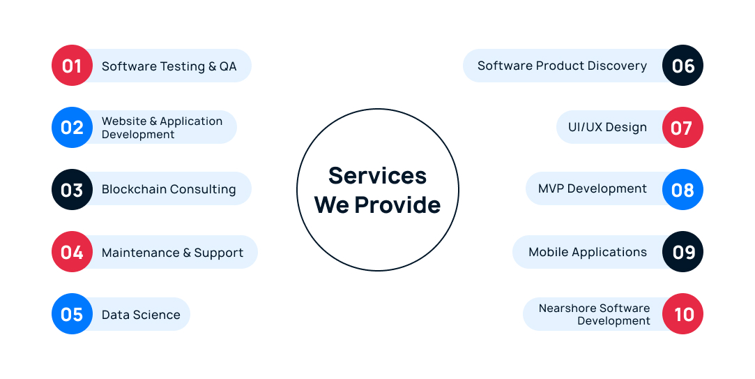 IT Outsource Services