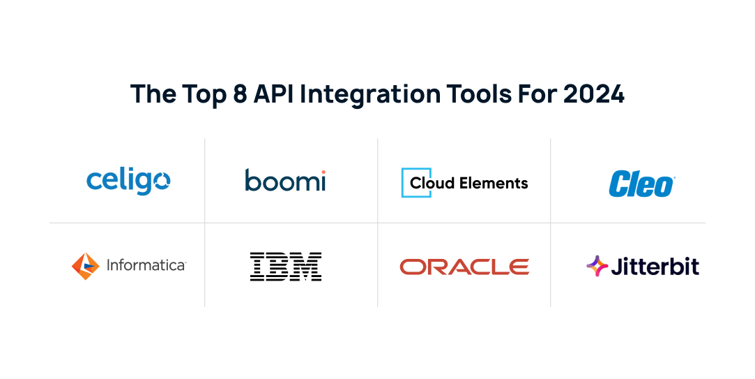 The top 8 API integration tools for 2024 