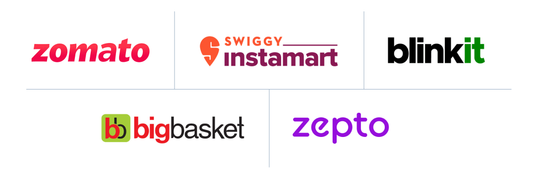 Top Quick Commerce brands