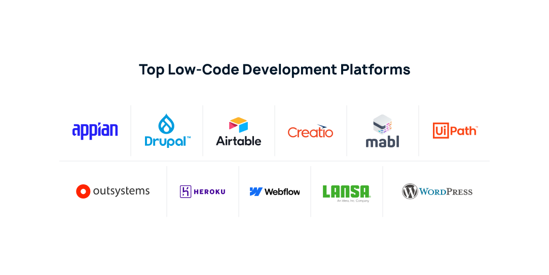 Top low-code development platforms.jpg 