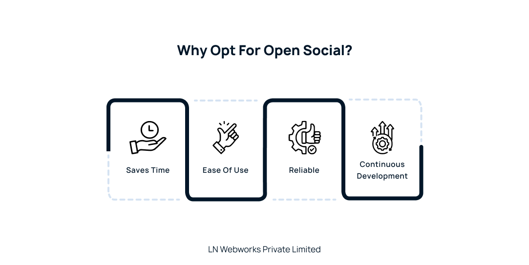 Why opt for Open Social