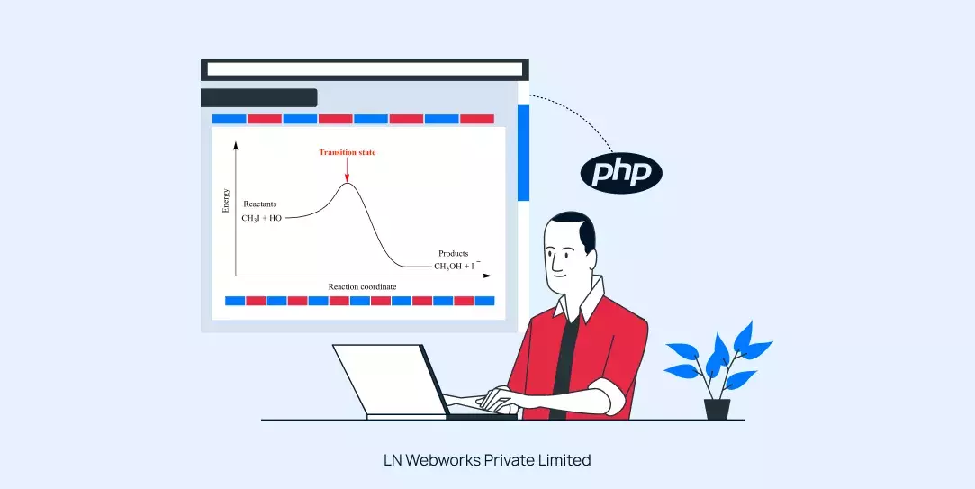 How to use transition states in PHP based application